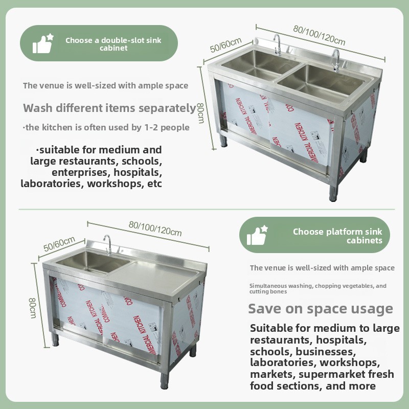 LH Commercial Stainless Steel  - Commercial Kitchen Dishwasher recension och pris