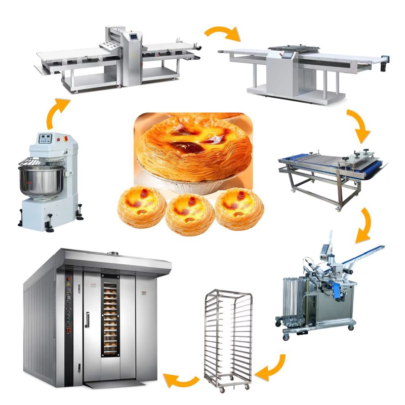 Customized Stainless Steel Ele - Rotary Bakery Oven recension och pris