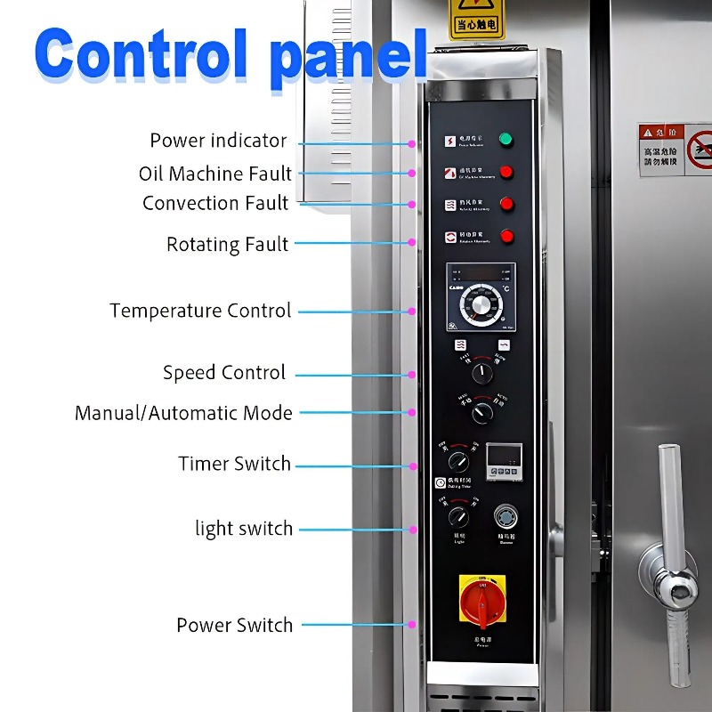 High Quality Bread Bakery Mach - Rotary Bakery Oven recension och pris